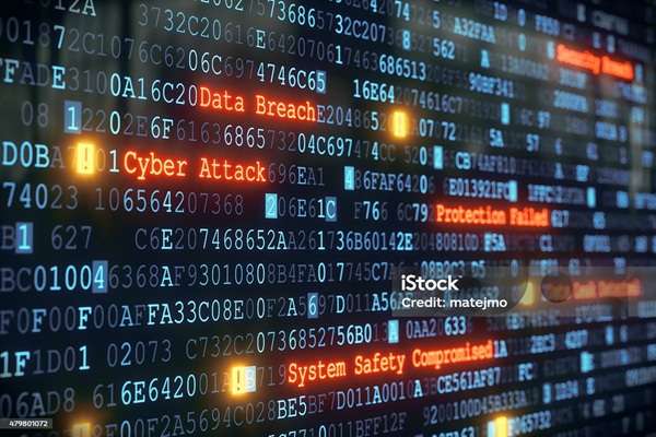 Cyber Threat